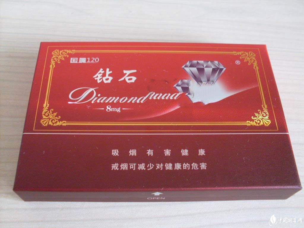 关于香烟的进货渠道，特别是对于价格较低的椰树香烟，以下是一些建议