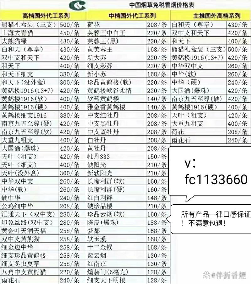 轻松购烟，货到付款香烟批发网址大揭秘！