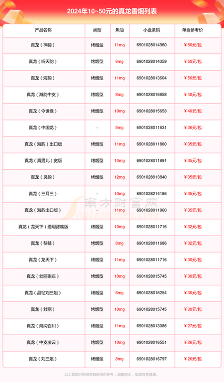 越南香烟代理【越南香烟代理怎么做】