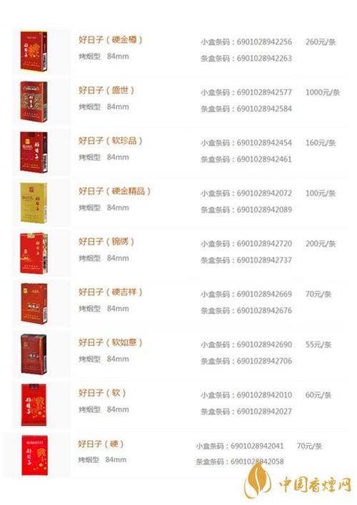 好日子香烟作为中国烟草行业的知名品牌，其高档香烟产品线丰富，以下是一些较为知名的高档好日子香烟